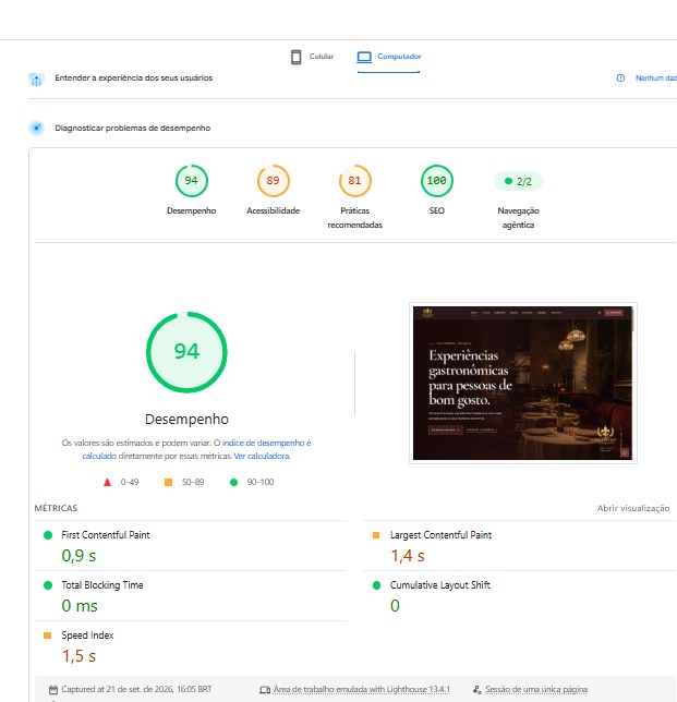 Desempenho no Page Speed Insights