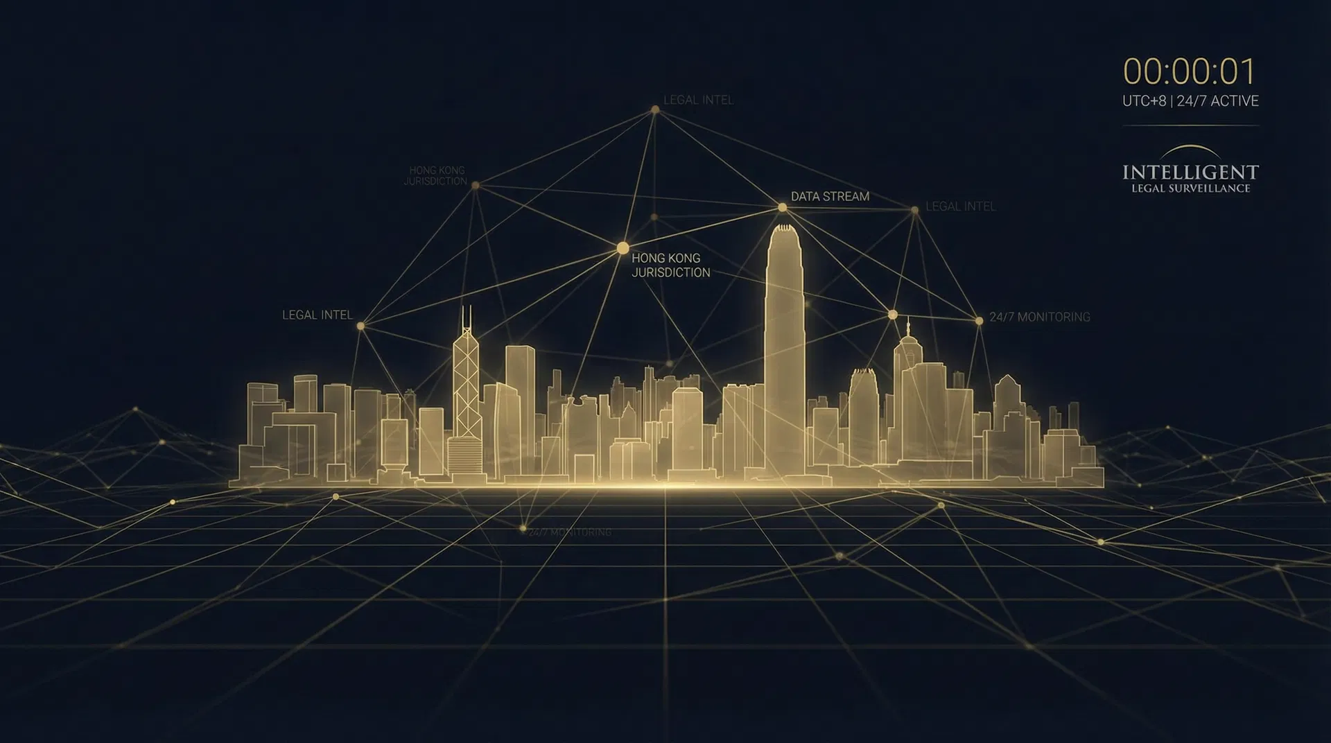 24/7 Legal Surveillance