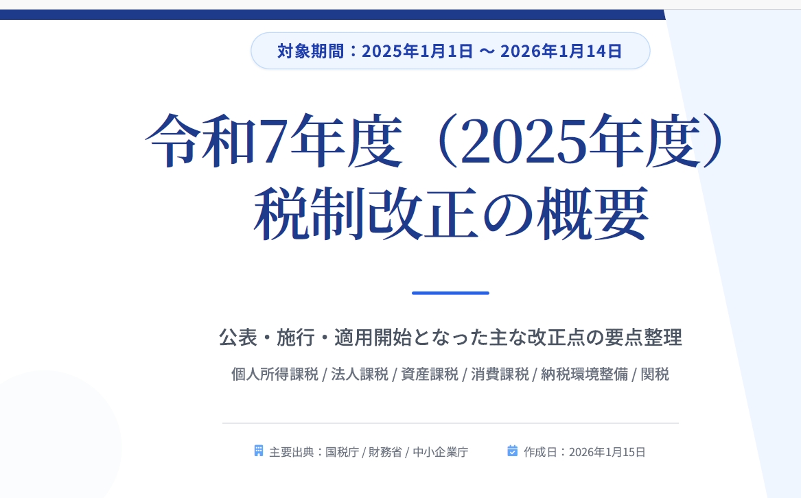 令和7年度（2025年度） 税制改正の概要20260115
