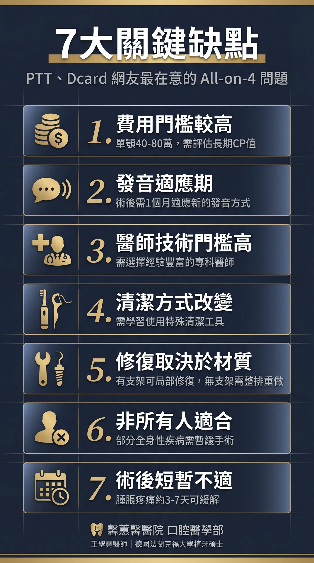 All-on-4 常見併發症與缺點資訊圖表