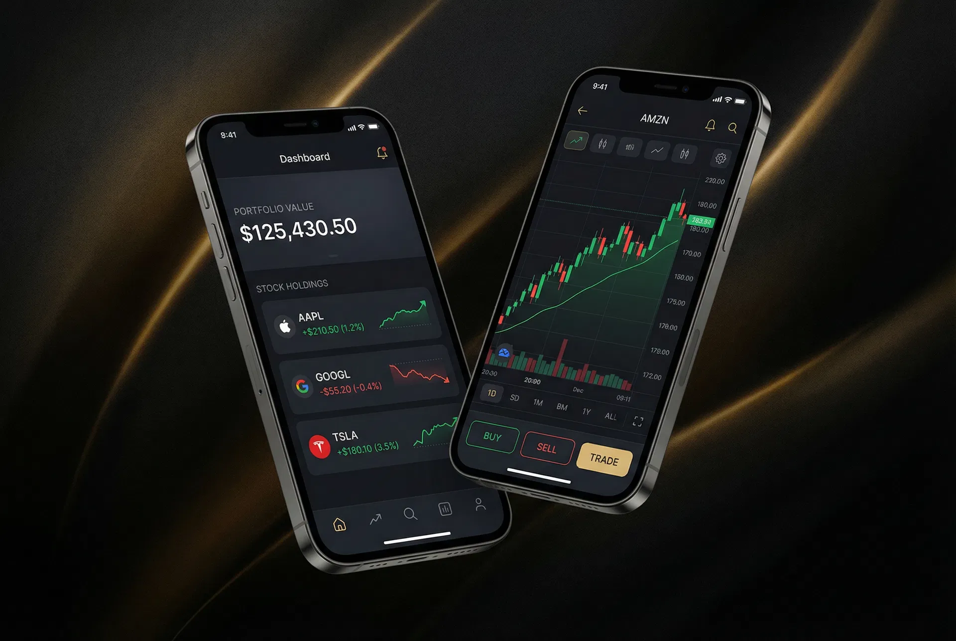 CIS Mobile Trading App