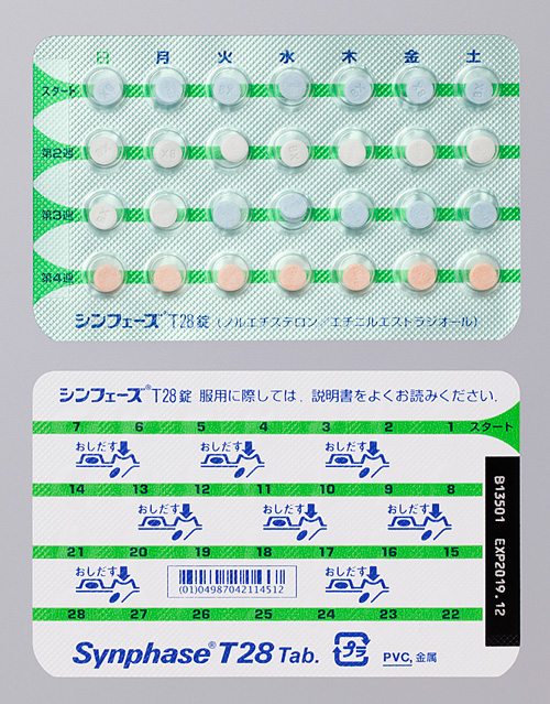 シンフェーズの基本情報（効果や副作用）