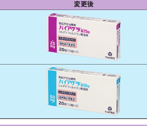 バイアグラ錠25mg・50mgの個装箱製剤写真