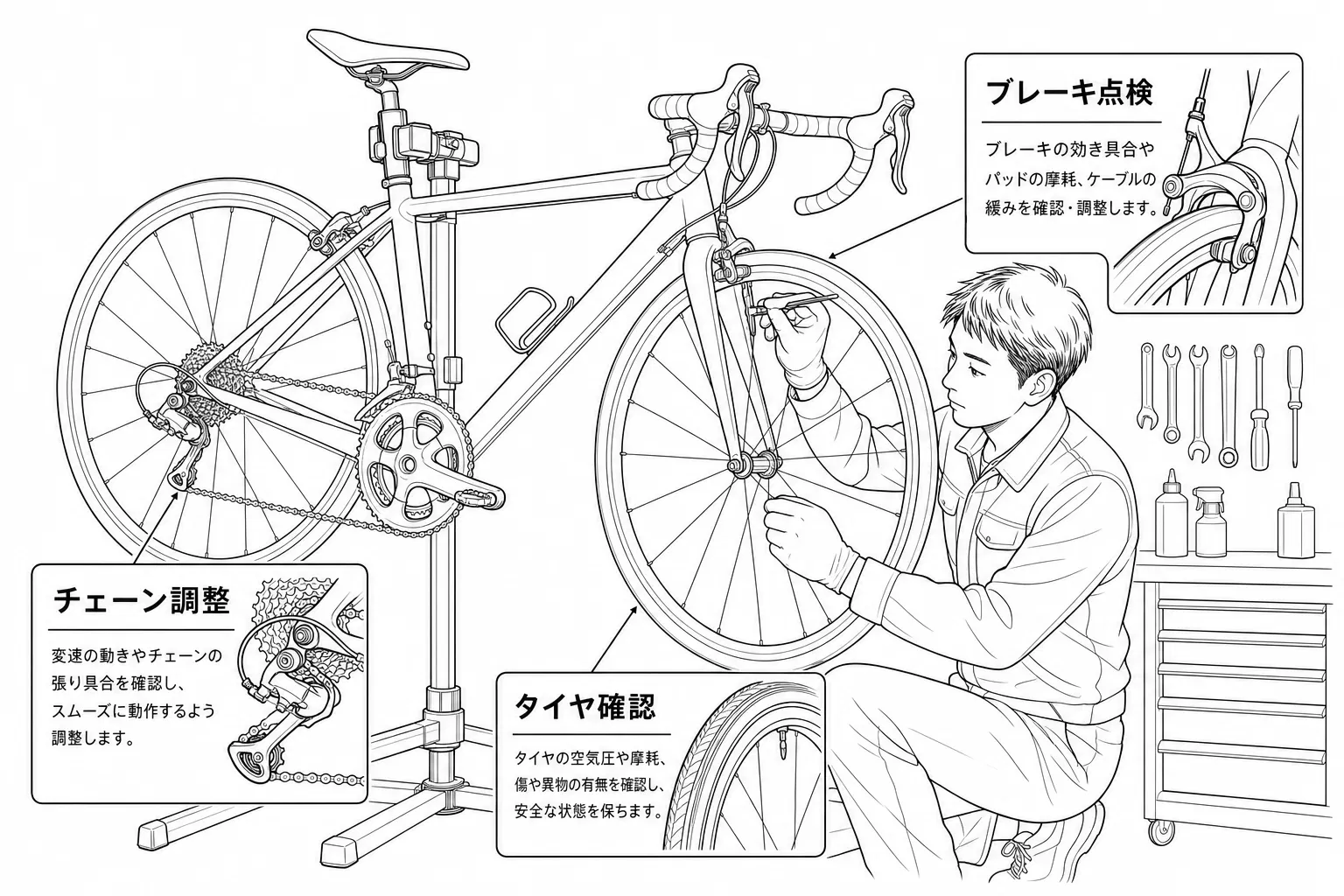 ドクターペダルスタッフによる自転車メンテナンスイラスト