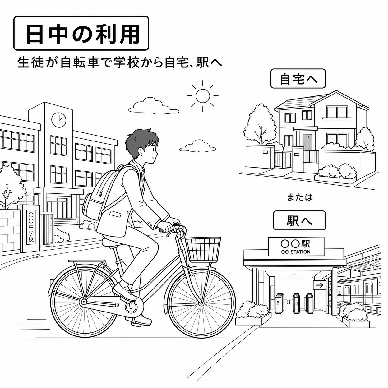 日中の利用
