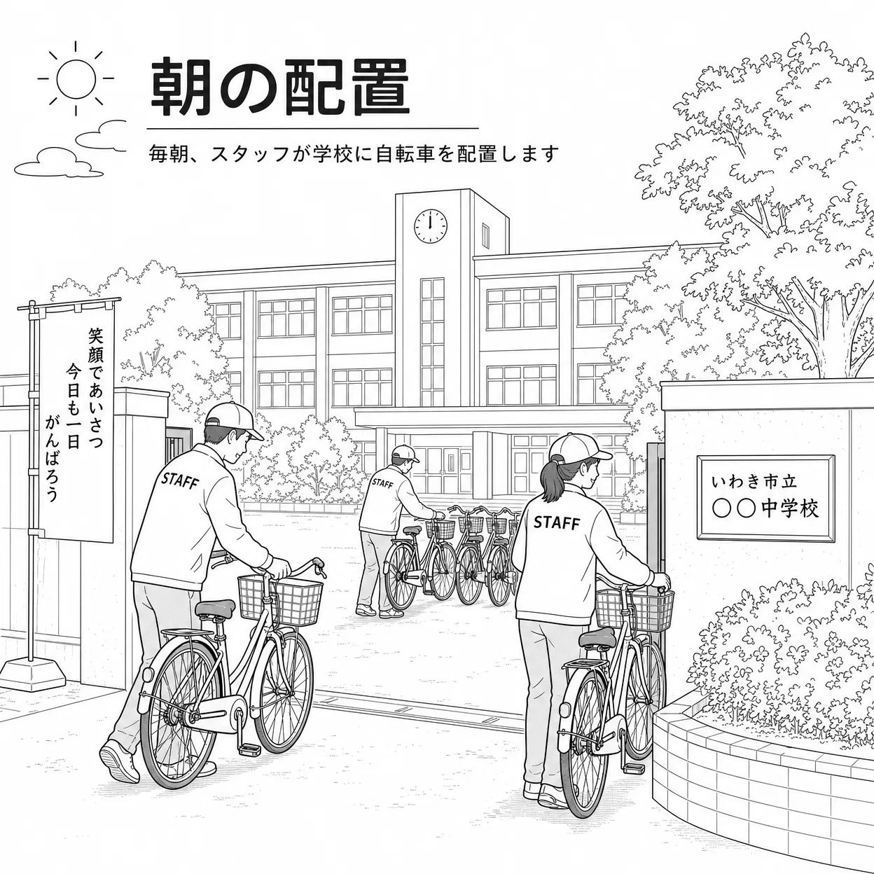 朝の配置