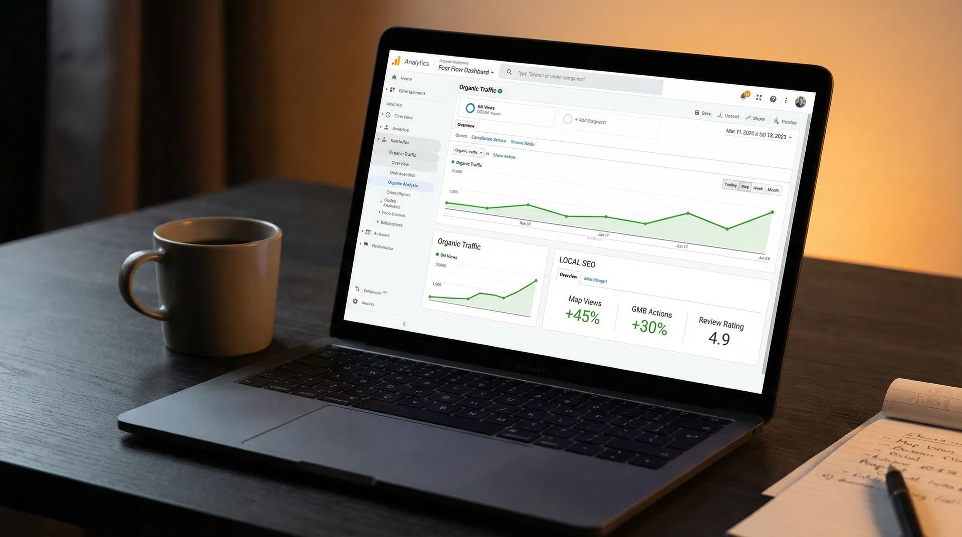 Template vs Custom funeral home website comparison