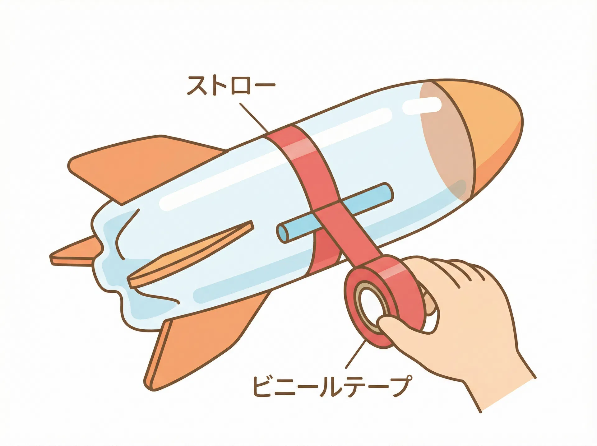 ストローを本体に貼り、針金を通すのイラスト (1/2)