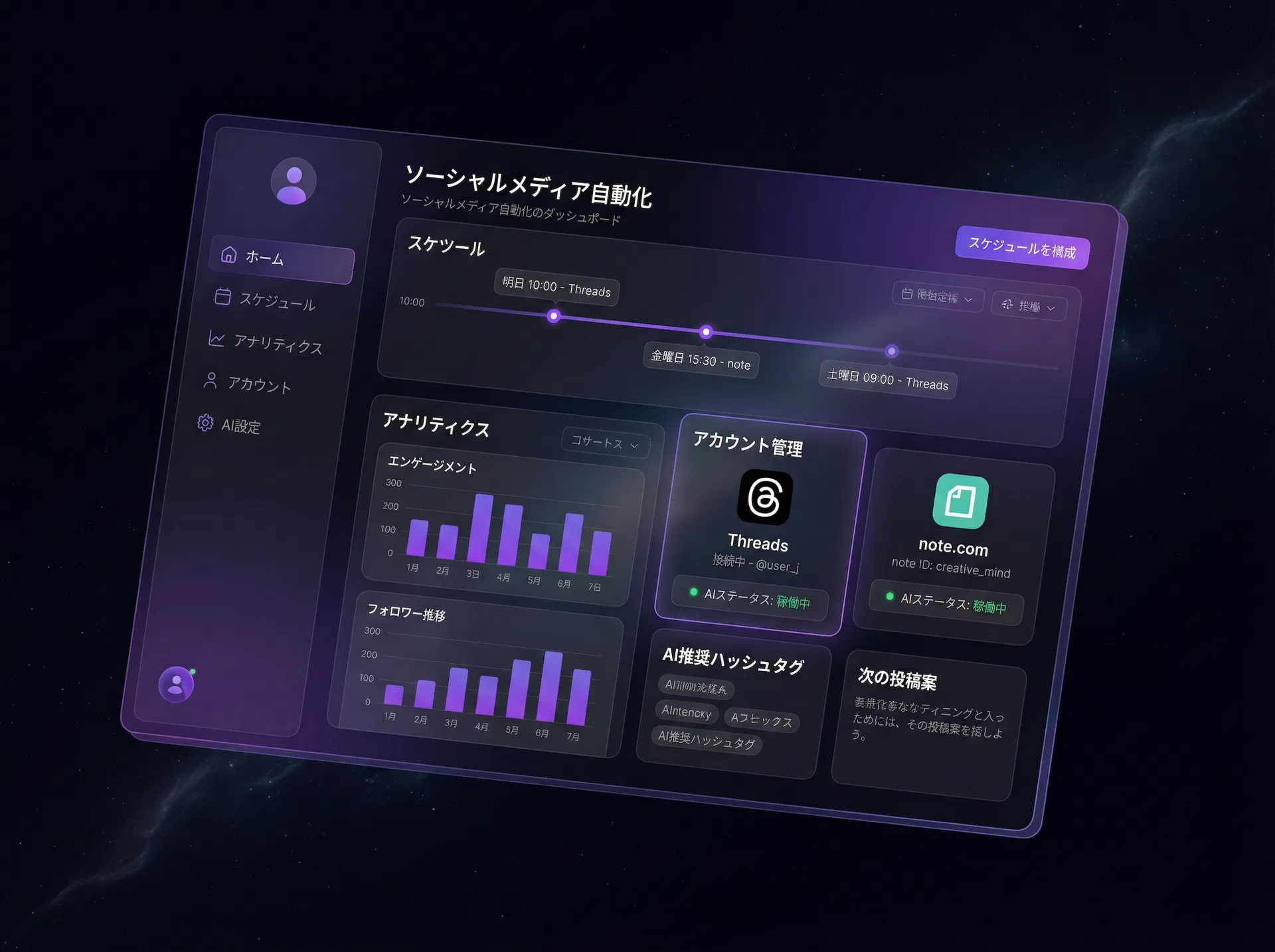 thpro ダッシュボード