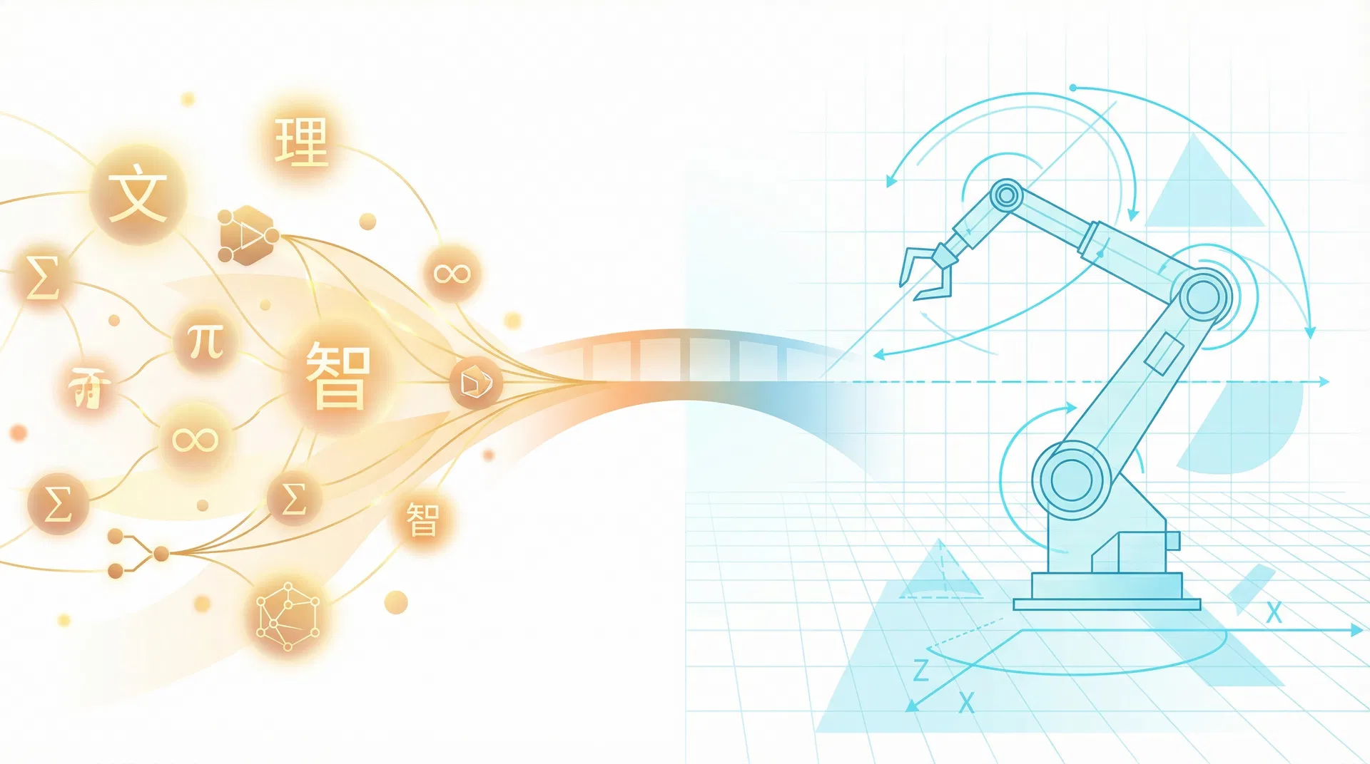 语义空间与动作空间的对比示意图