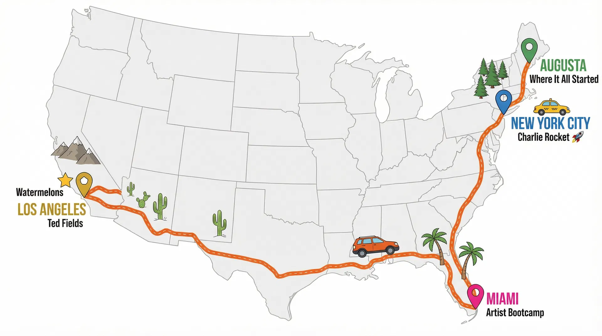 Road trip route map: Maine to New York to Miami to Los Angeles