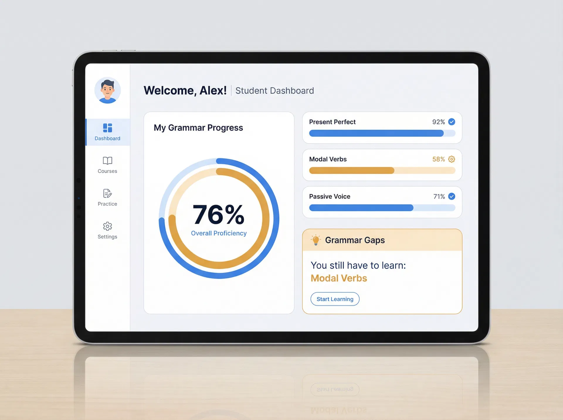 Student progress dashboard