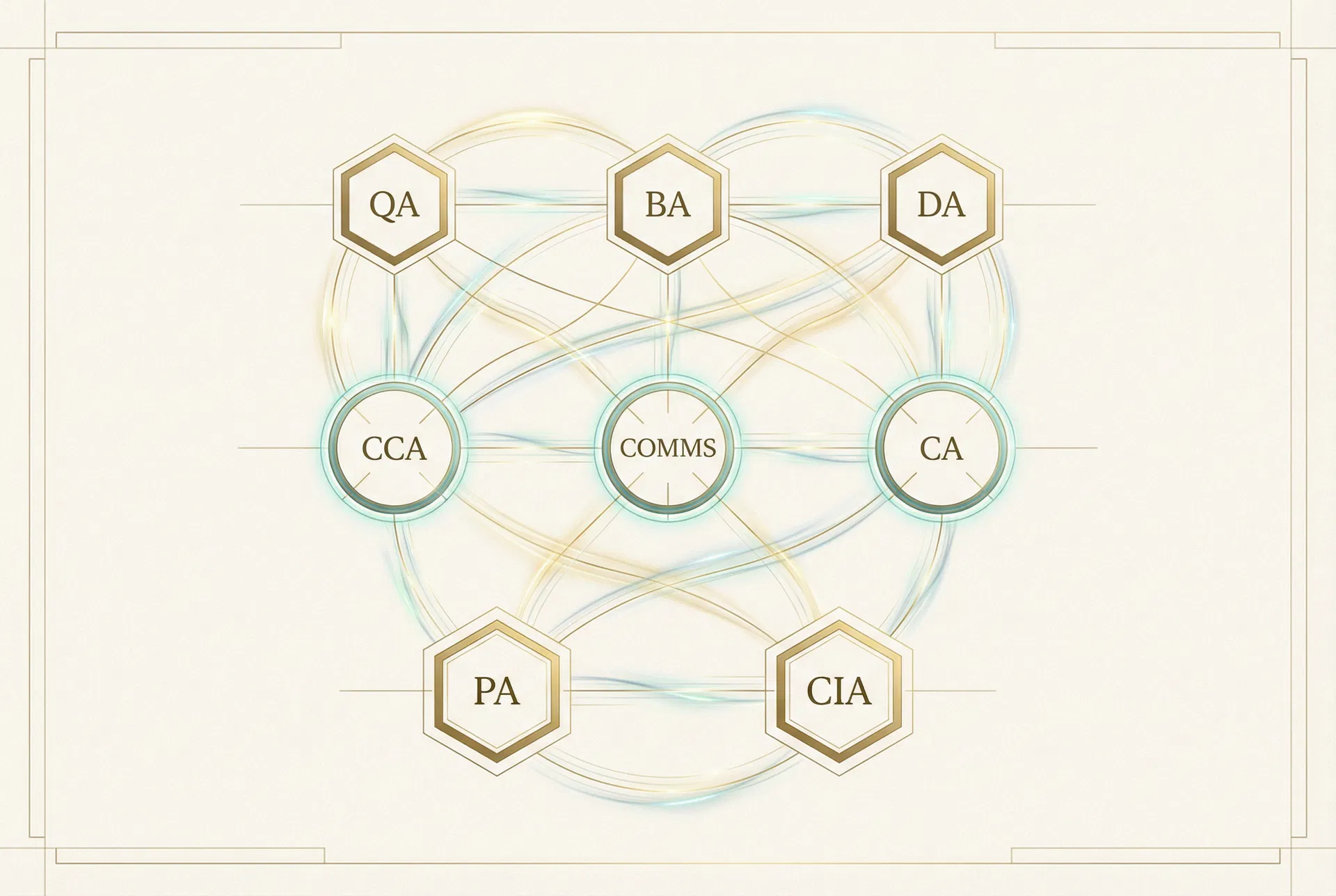 8 AI agents across 3 tiers