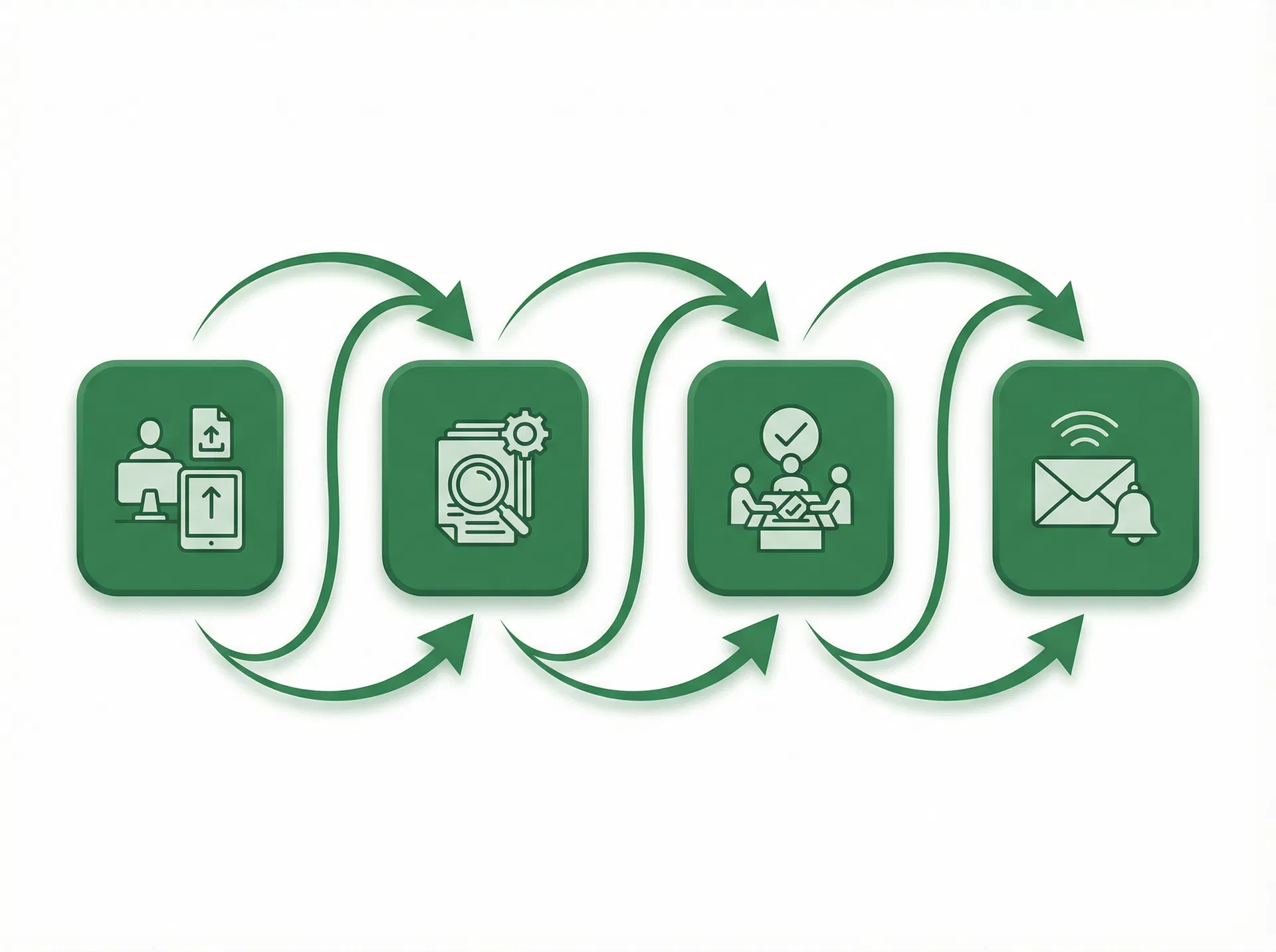 ウェブ申請機能イメージ