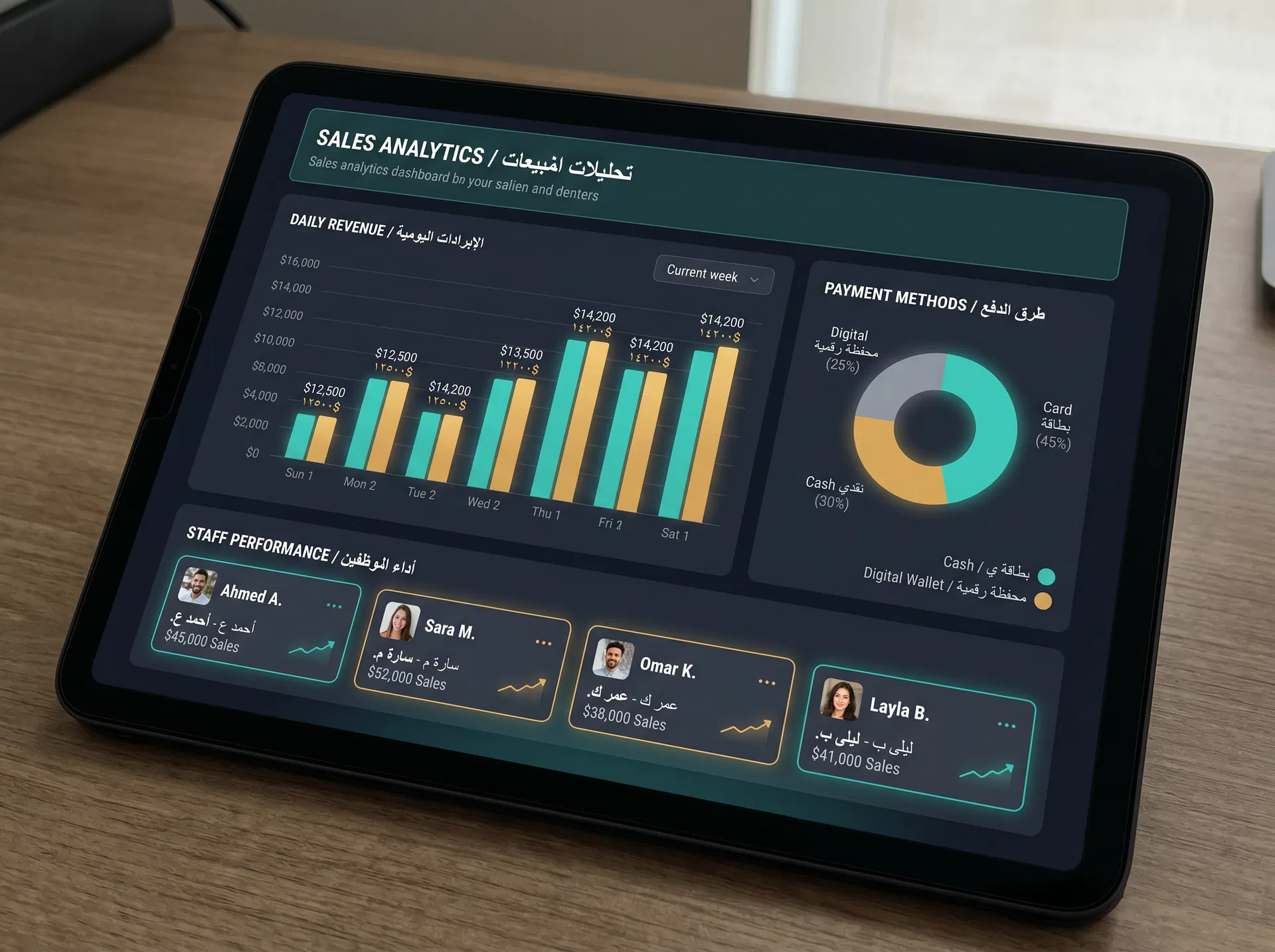 Dashboard
