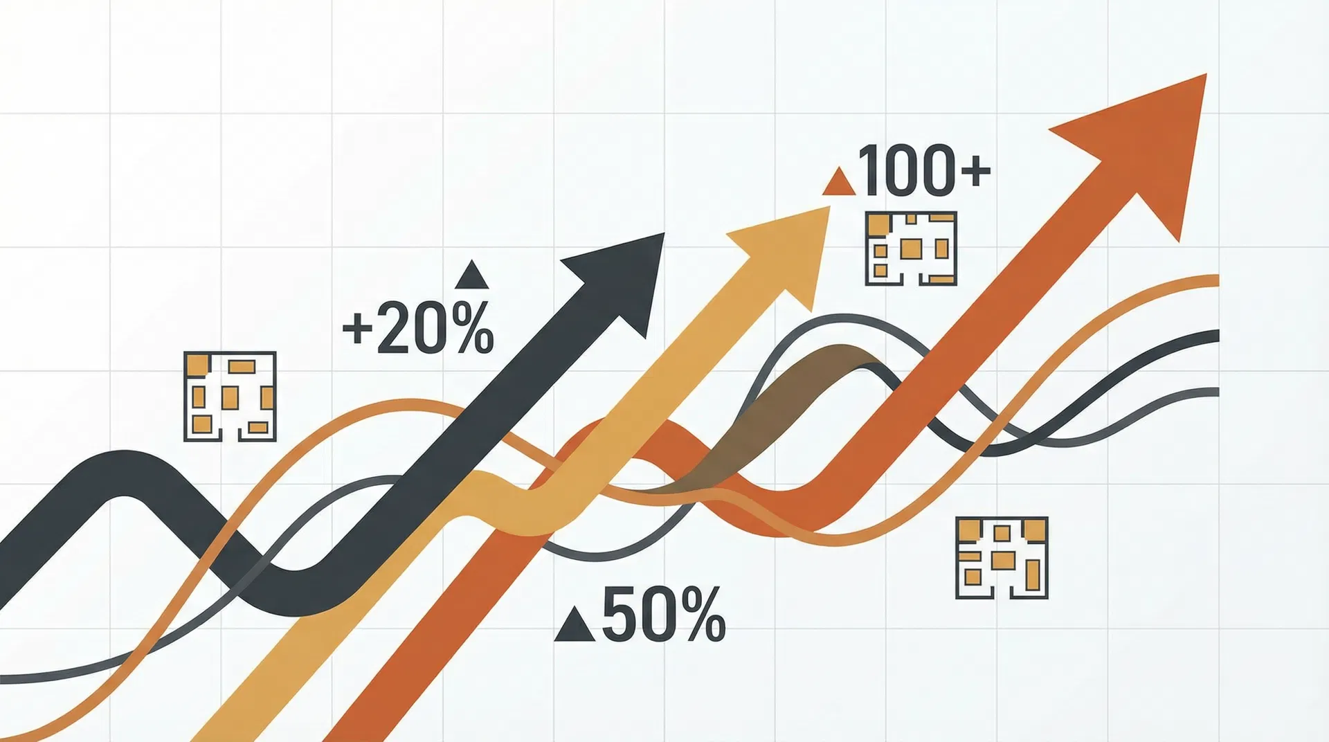 スモールスペース収益最大化グラフ