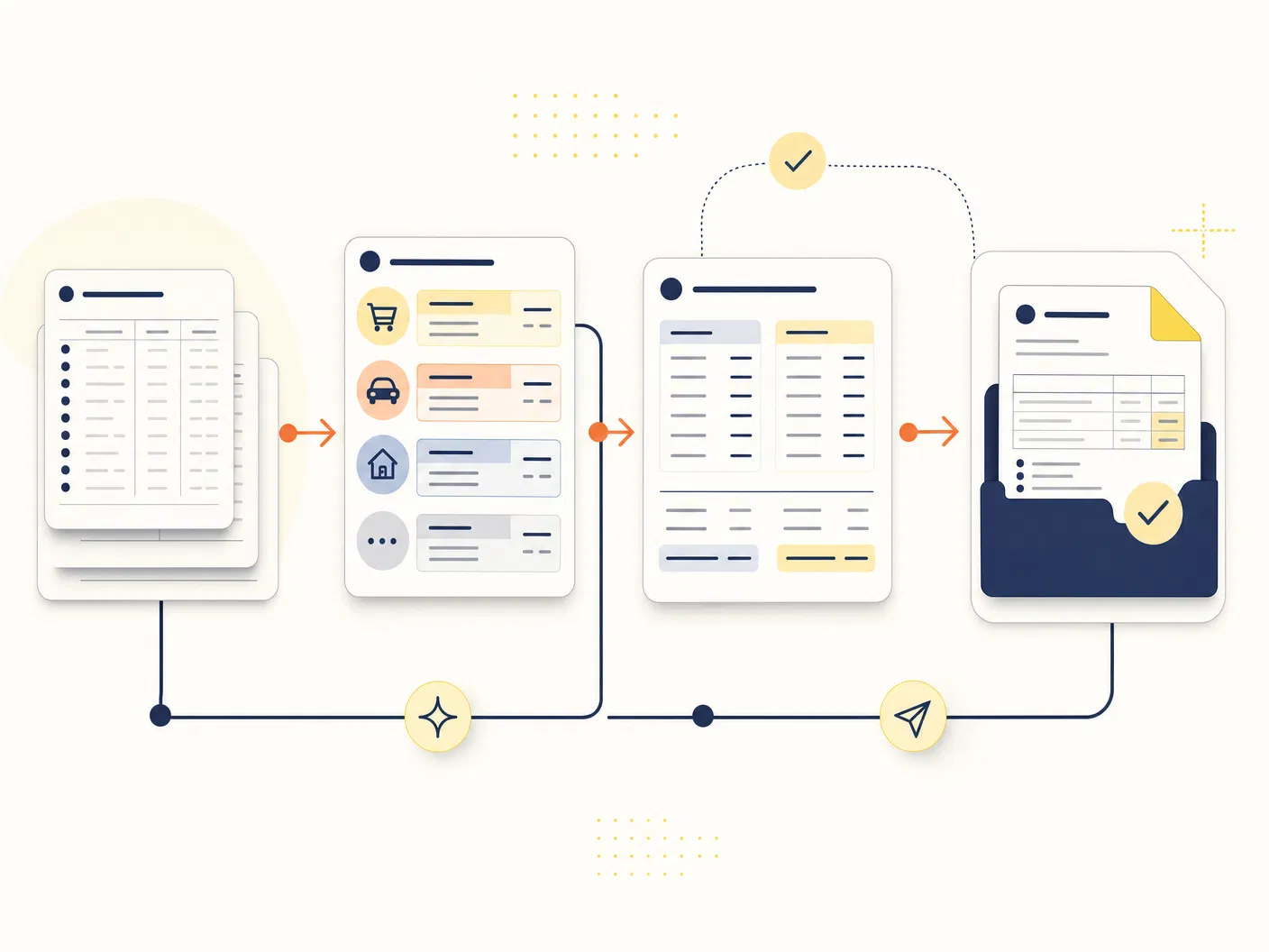 Abstract workflow showing books becoming tax-ready