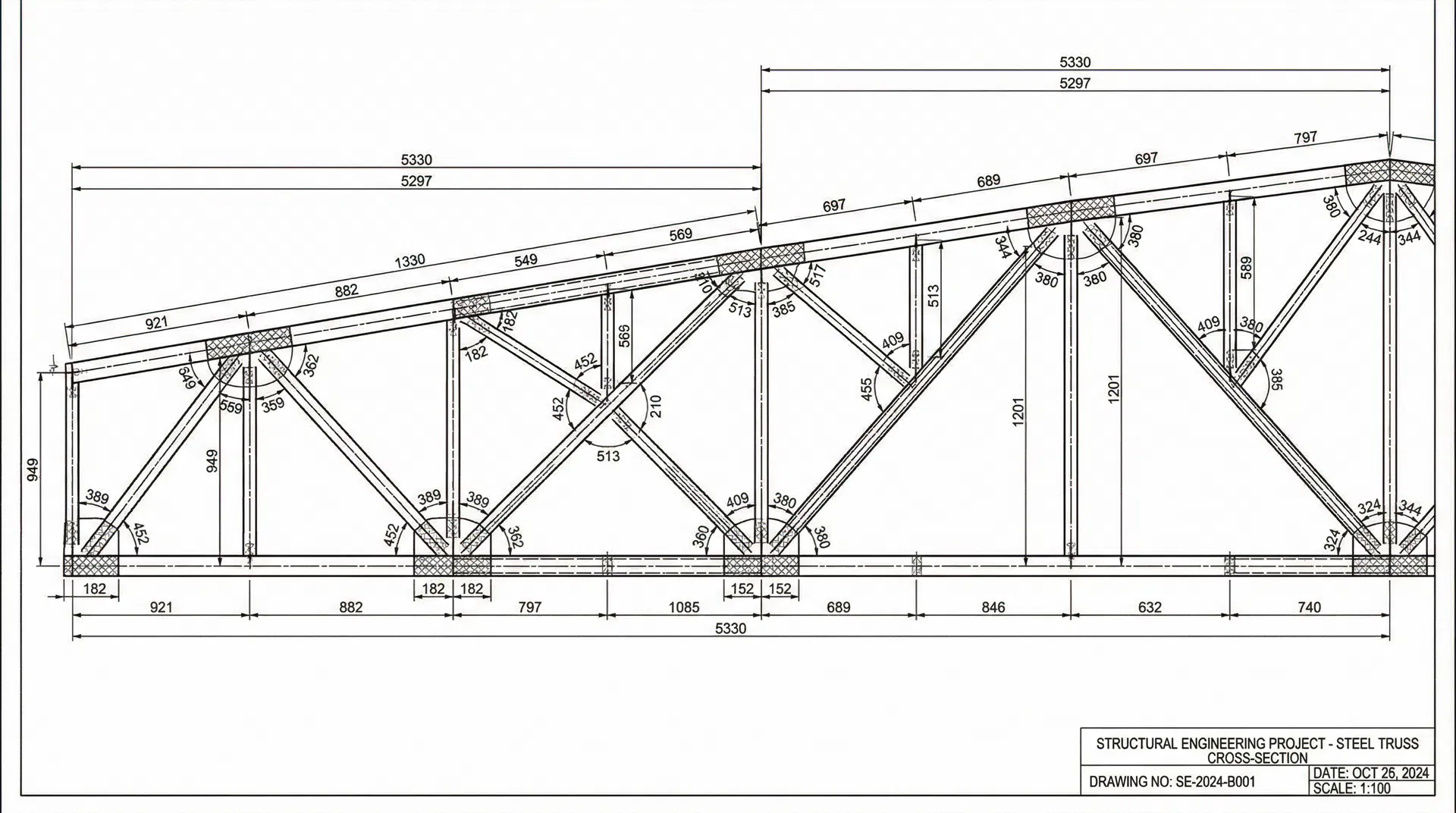 Detalhamento técnico