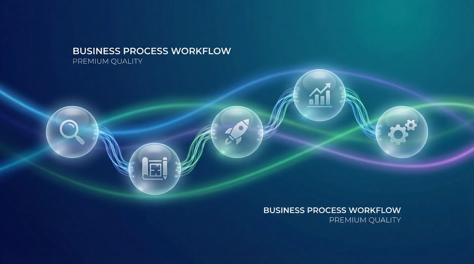 رسم توضيحي لخطوات عملية التسويق الرقمي في الصفقة الخيالية