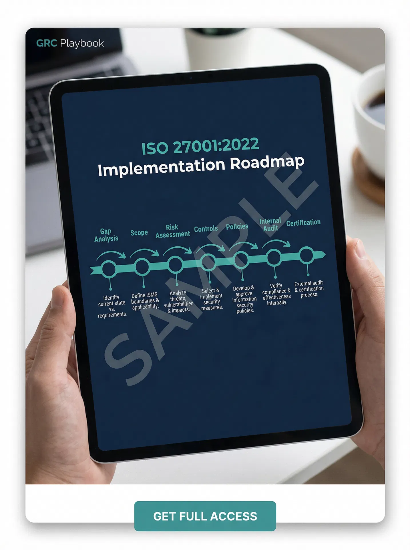 ISO 27001 Implementation Roadmap — sample page
