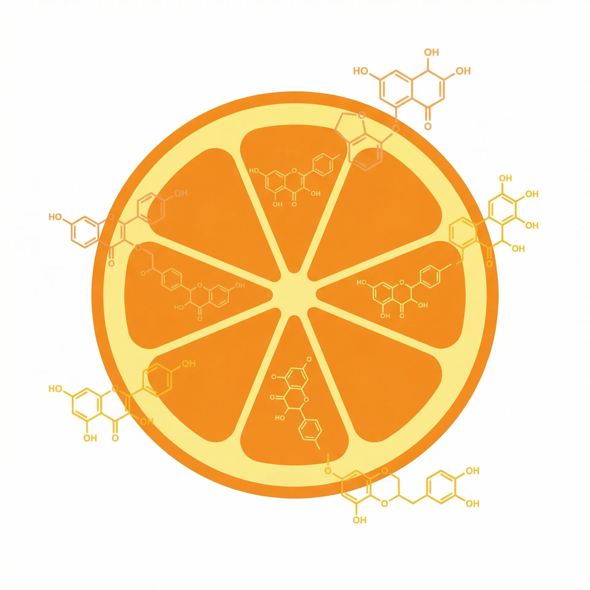 Bioflavonoides Cítricos