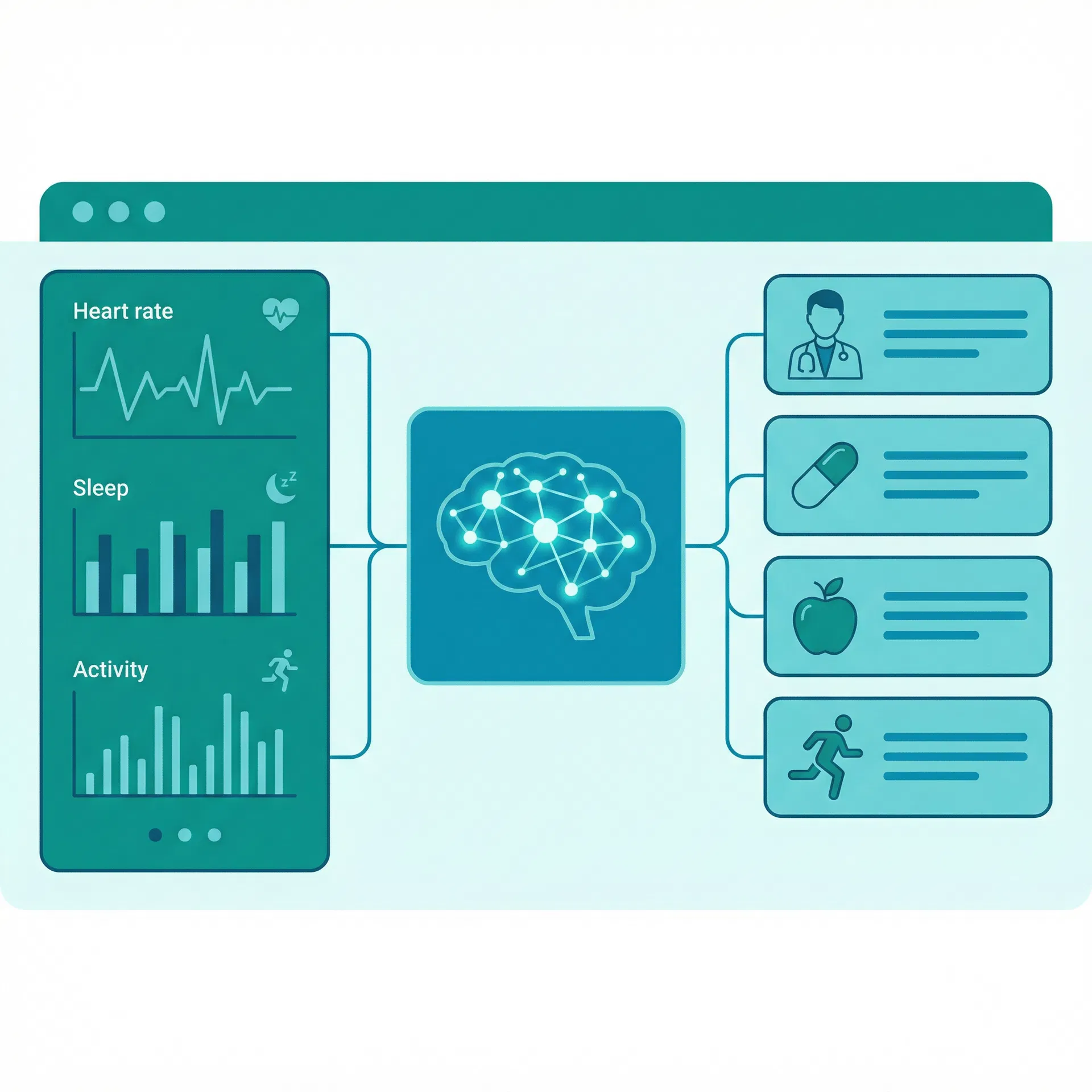 Suggestions Intelligentes