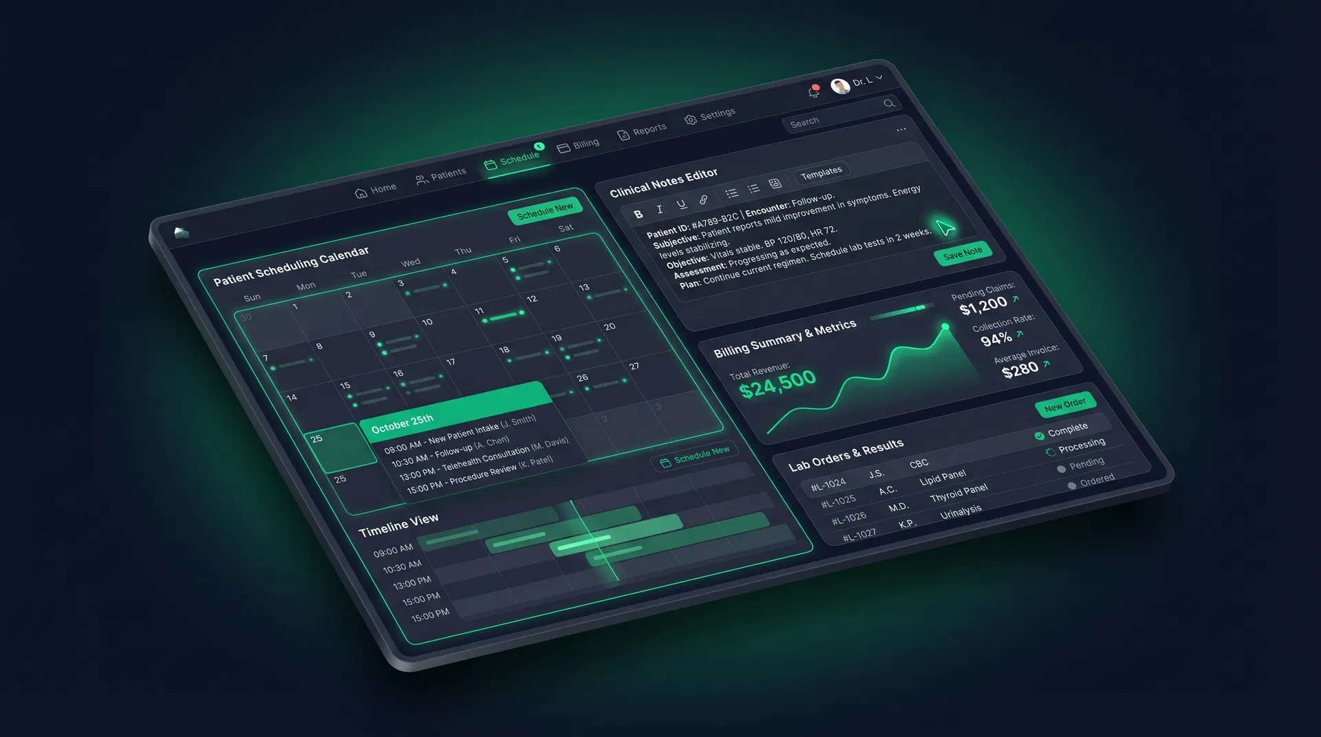 CareStackOS unified practice management dashboard