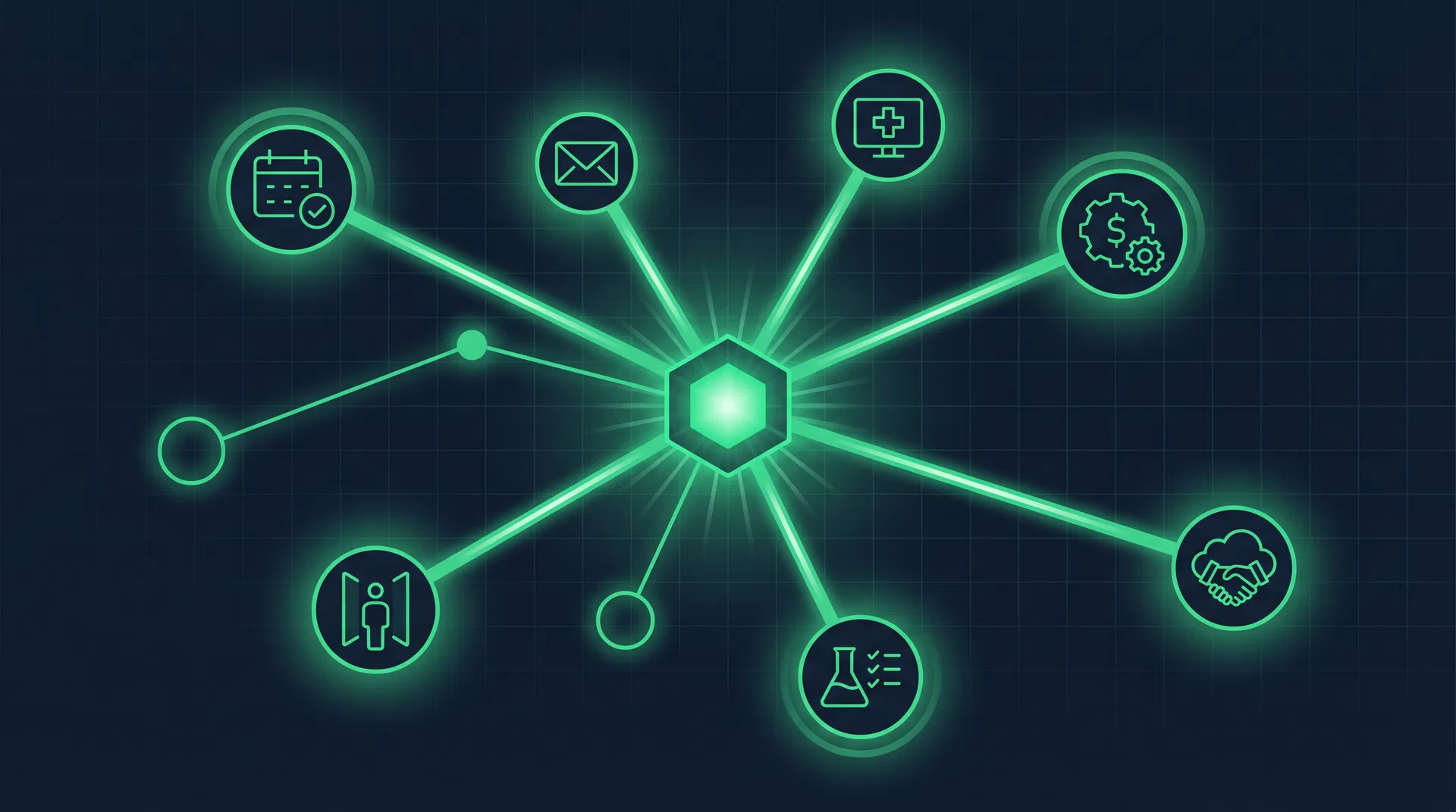 CareStackOS integration hub