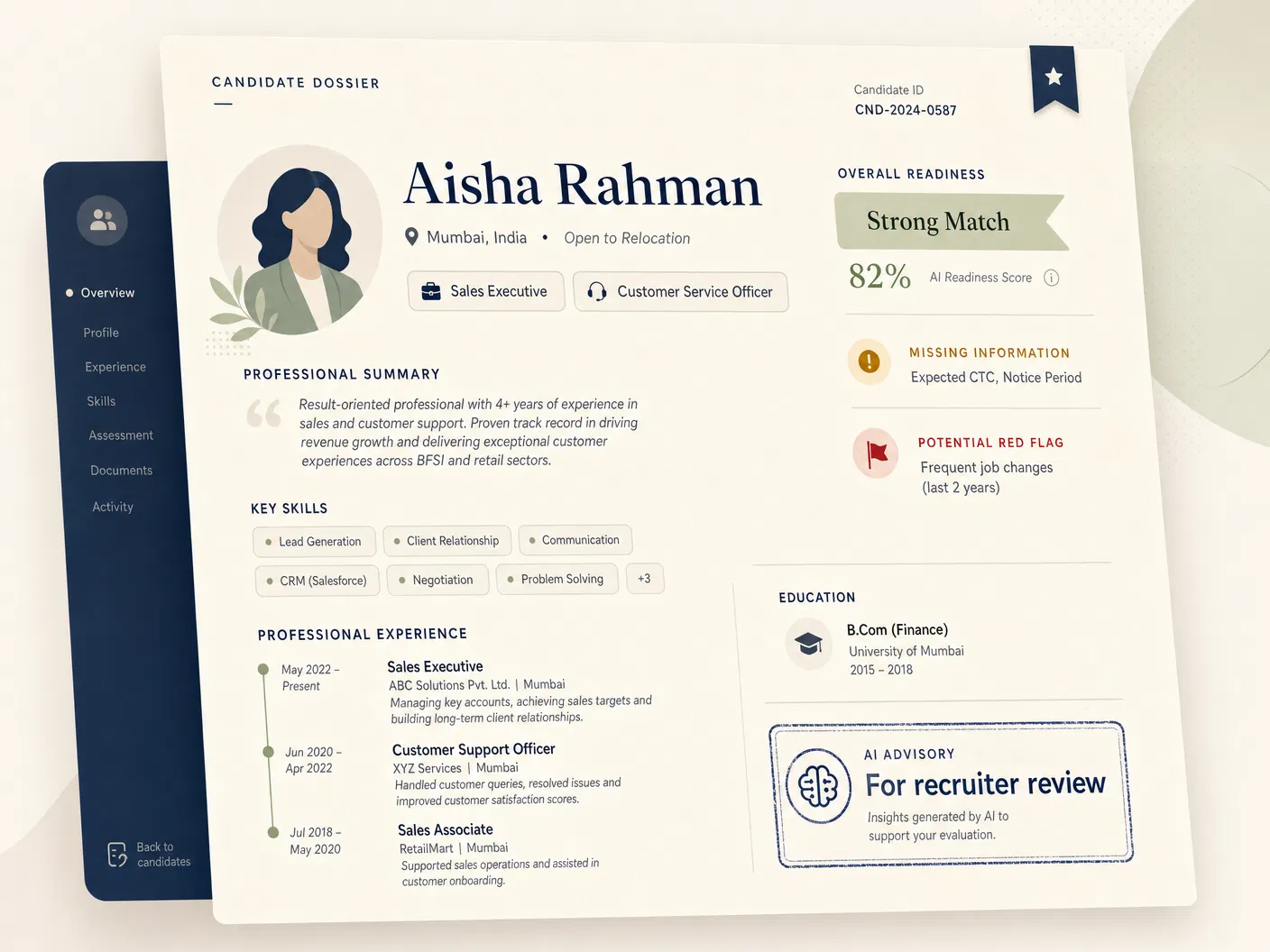 Candidate dossier illustration