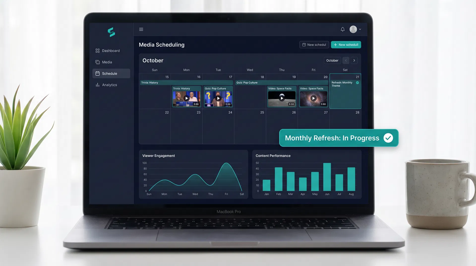 Content management dashboard