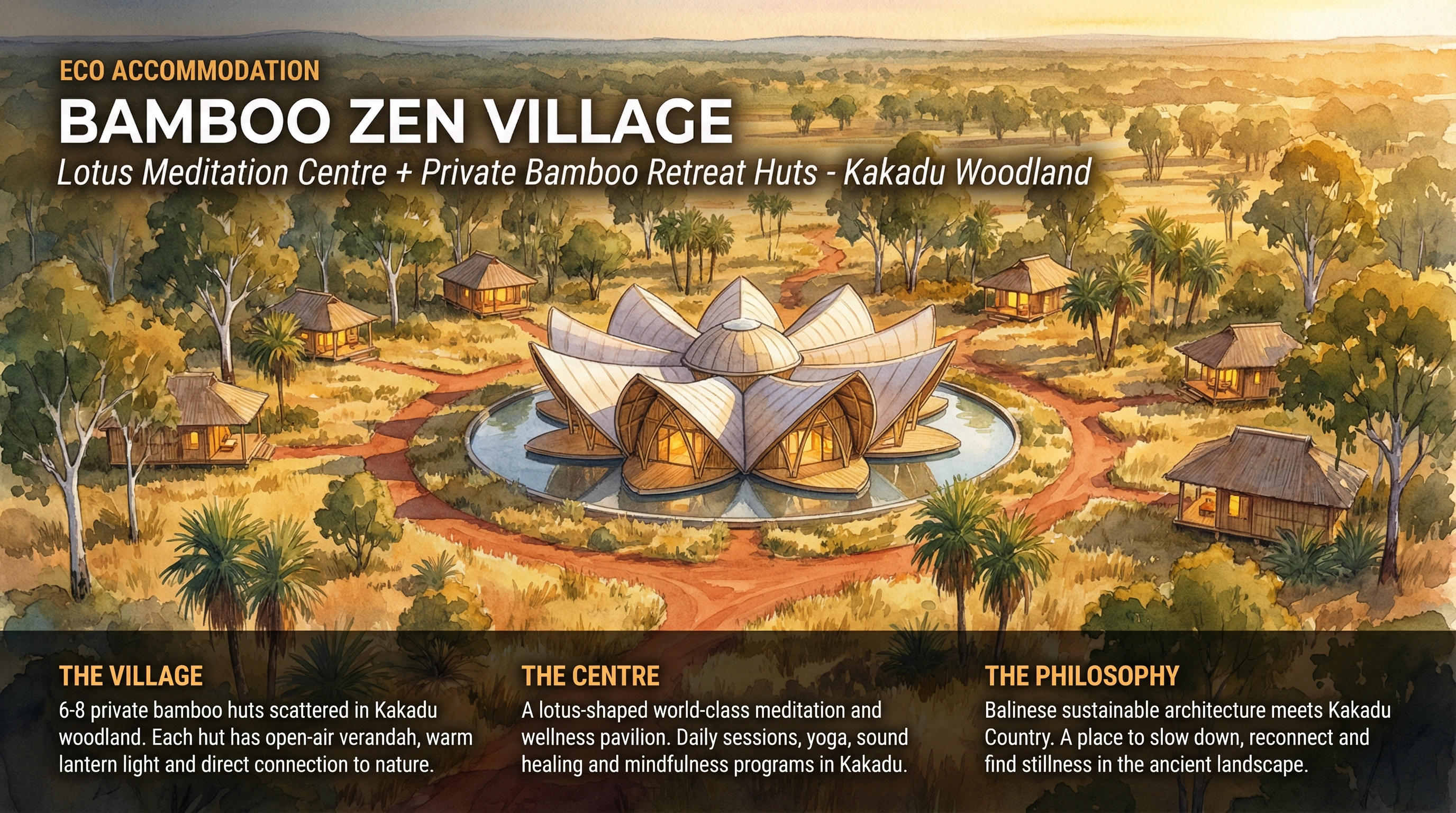 Slide 11 — Bamboo Zen Retreat