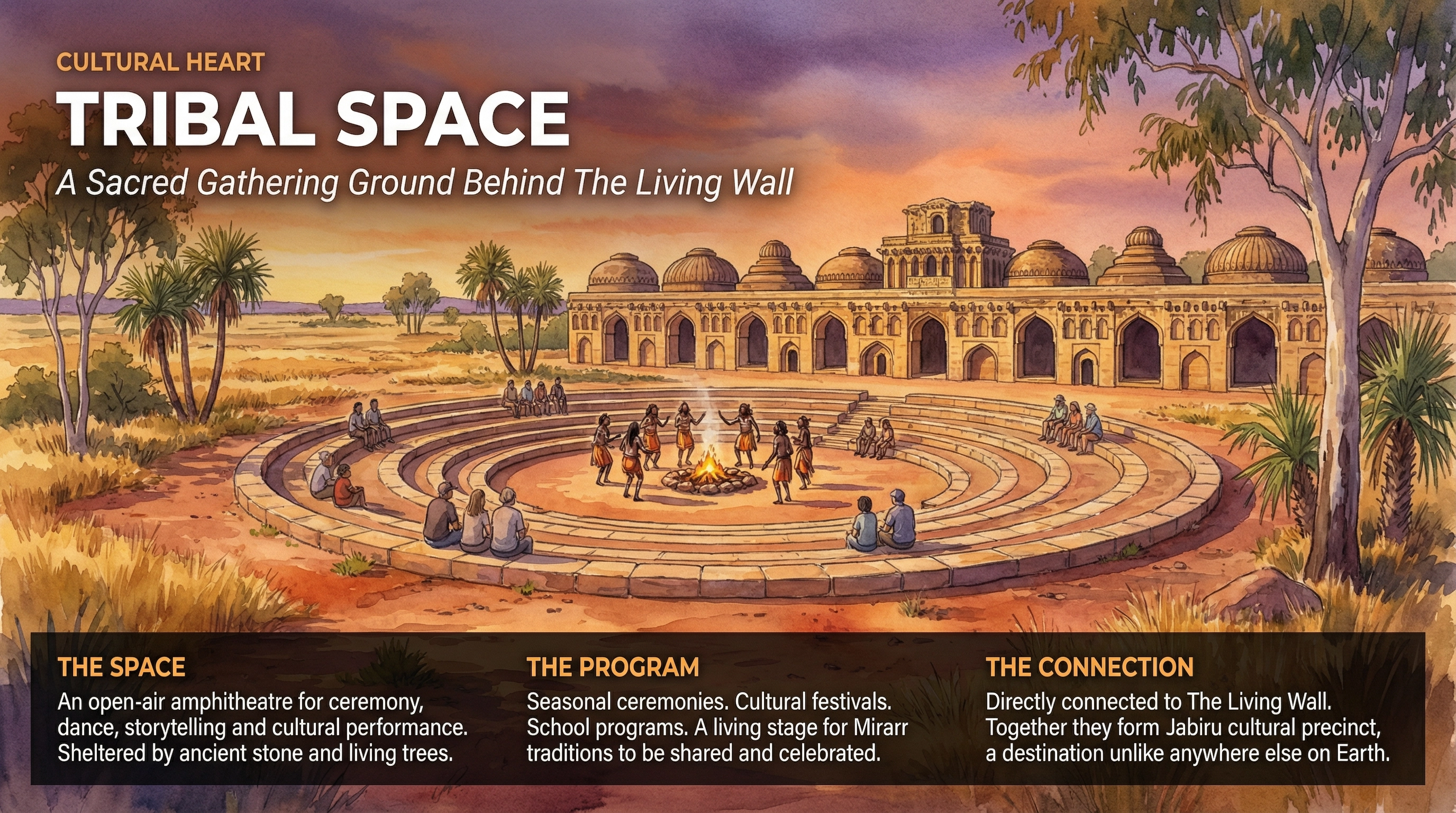 Slide 7 — Tribal Space