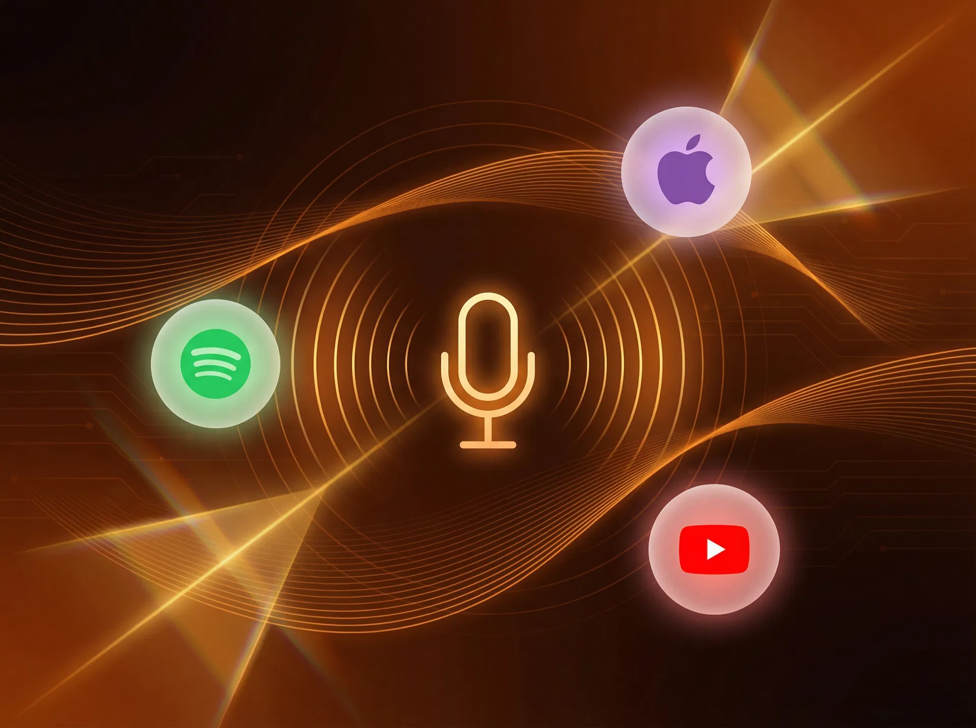 Automatic Publishing