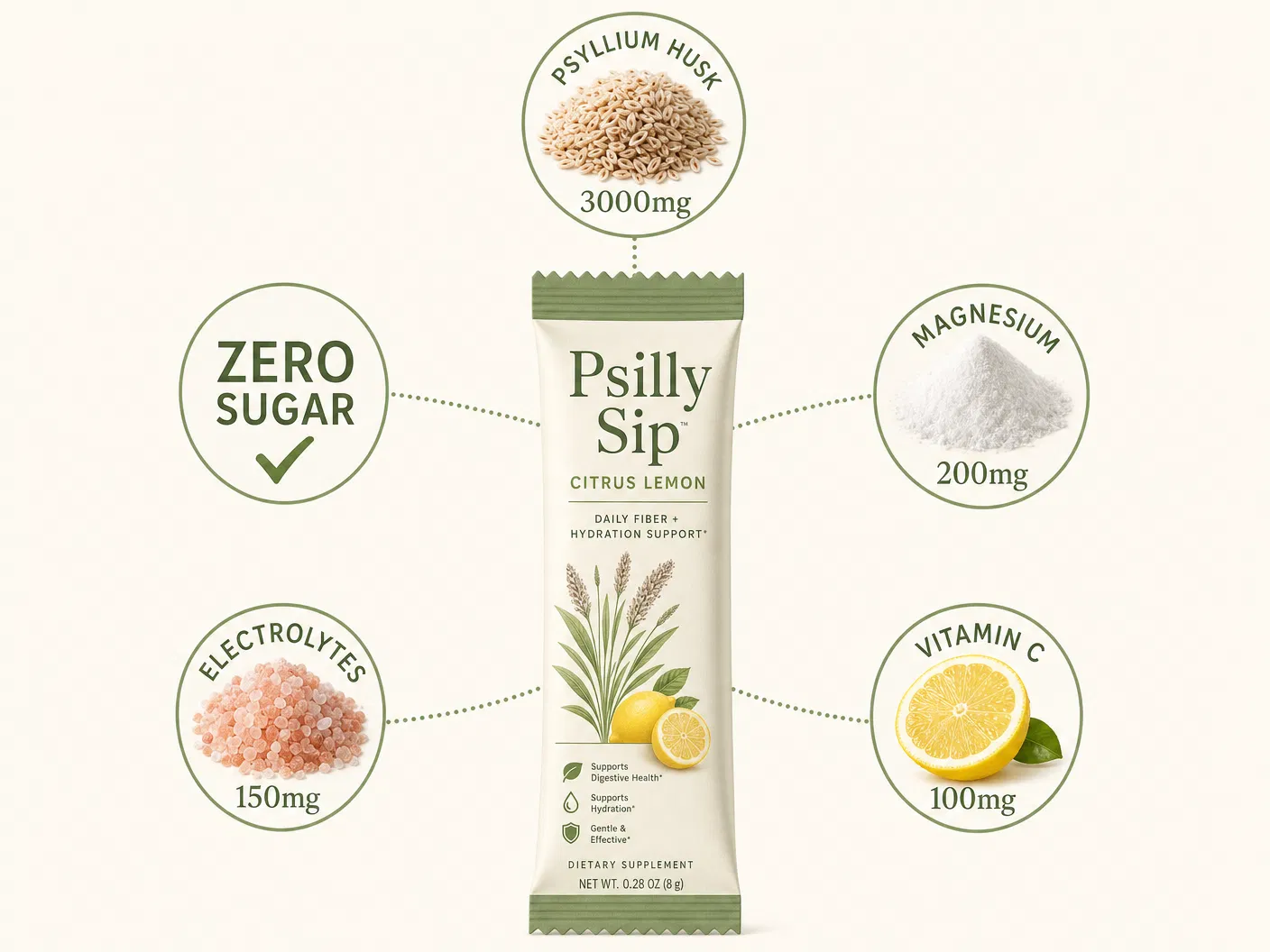 Psilly Sip ingredients - clean transparent formula