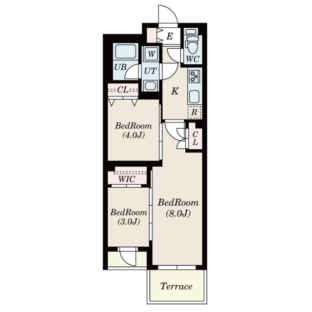 ゲートマークス三軒茶屋 - 画像2