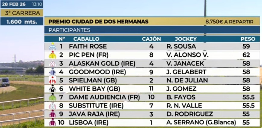 DEBUT ALASKAN GOLD 28 FEBRERO EN DOS HERMANAS (SEVILLA)