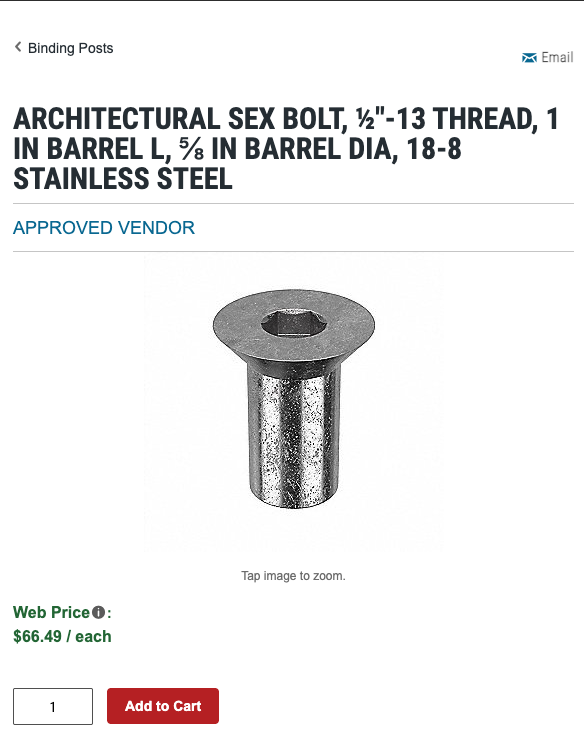 Anyone know if these bolts are structural too?
