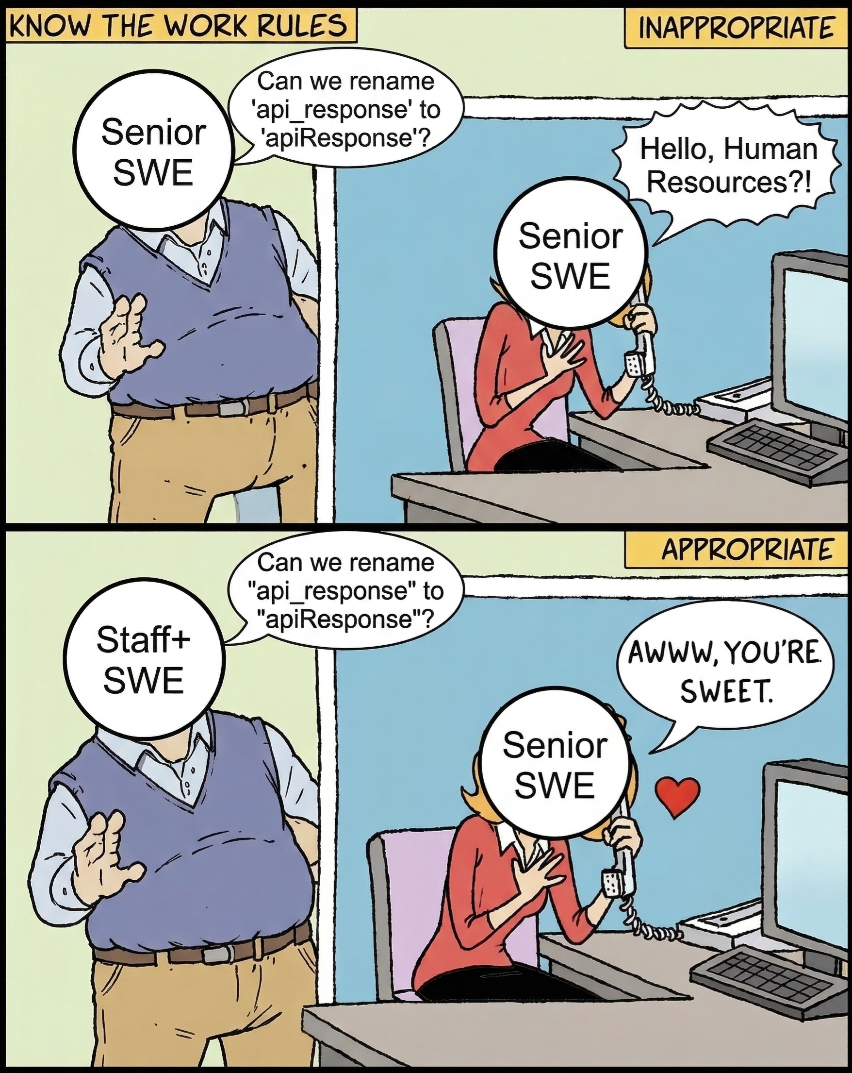 standardMeritocraticEnvironment