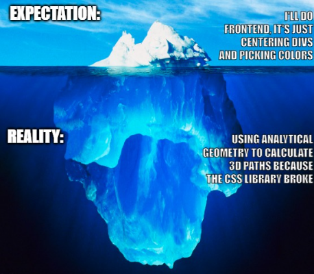 myMathProfessorWasRightAndIHateIt