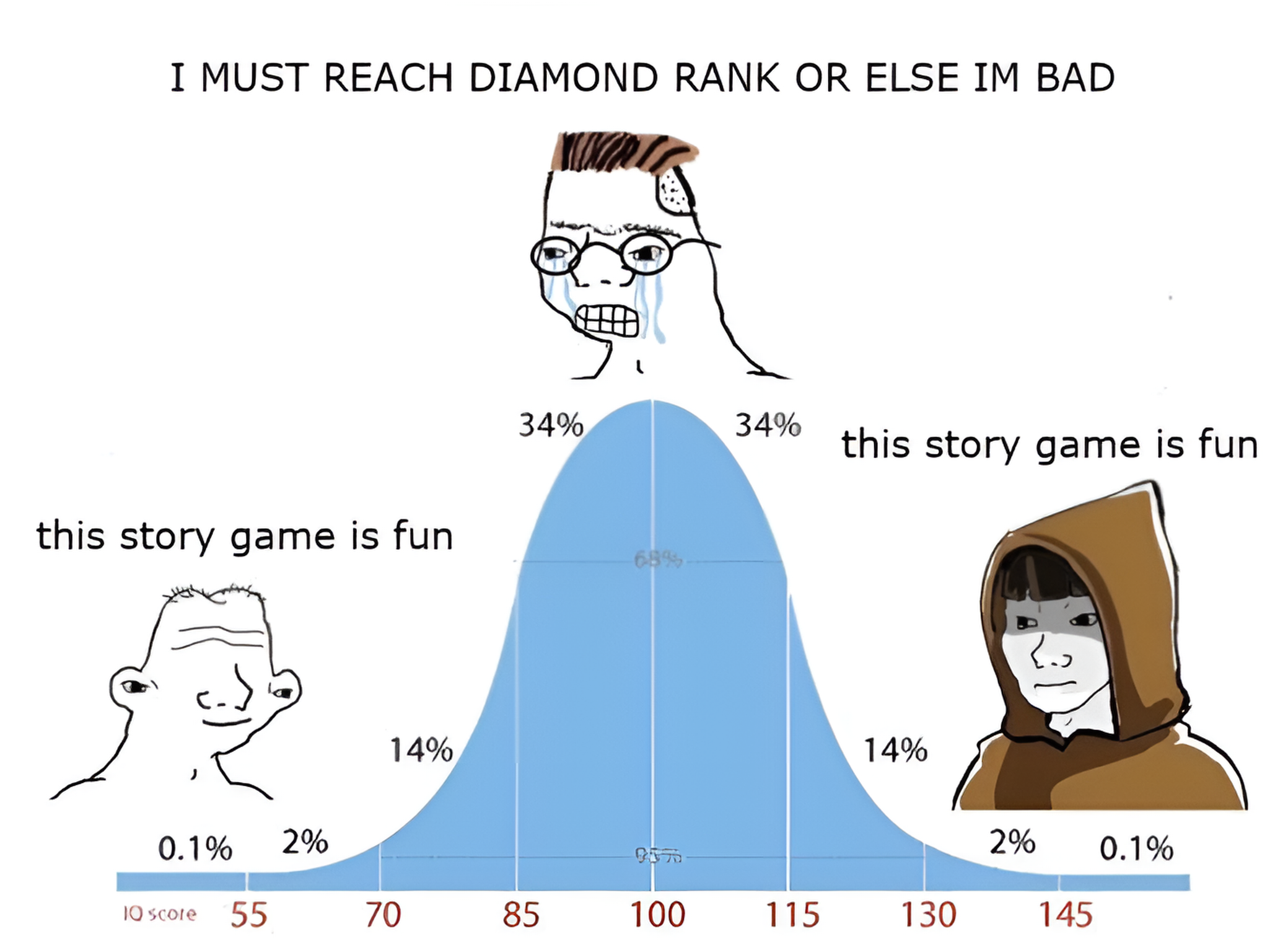 it's a peaceful life