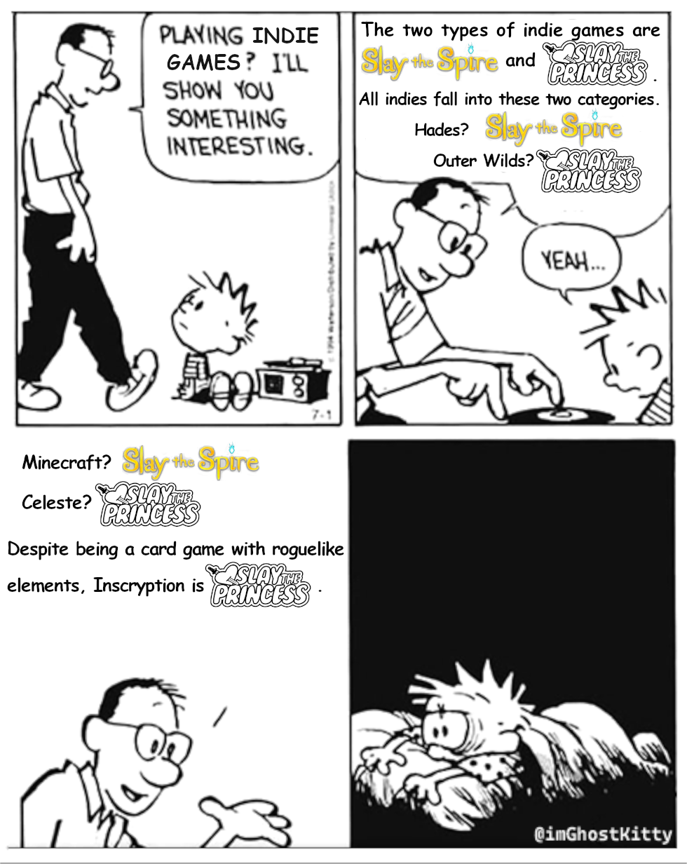 This is the perfect model of categorization