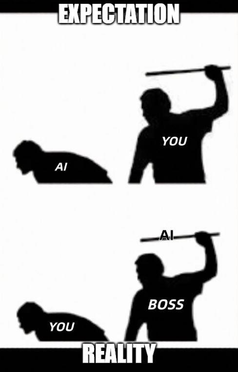 When AI becomes widespread