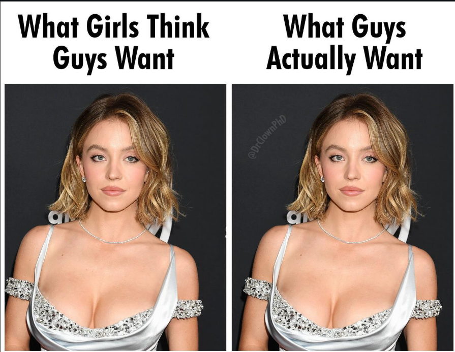 True or No?