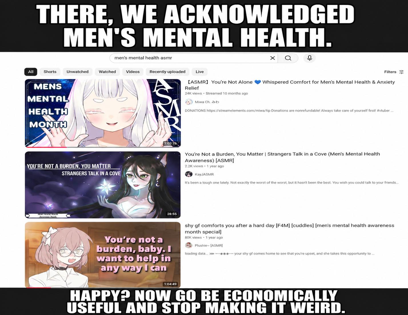 Men's mental health discourse in a nutshell