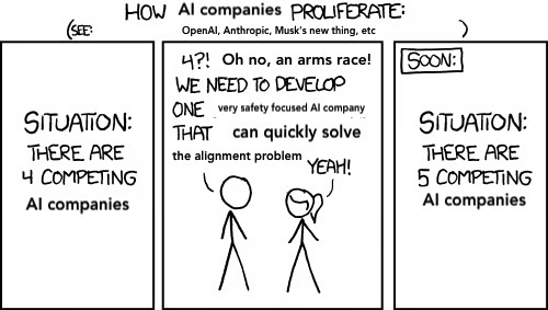 How AI companies proliferate