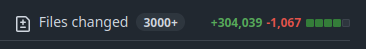 projectRecognitionUnlocked