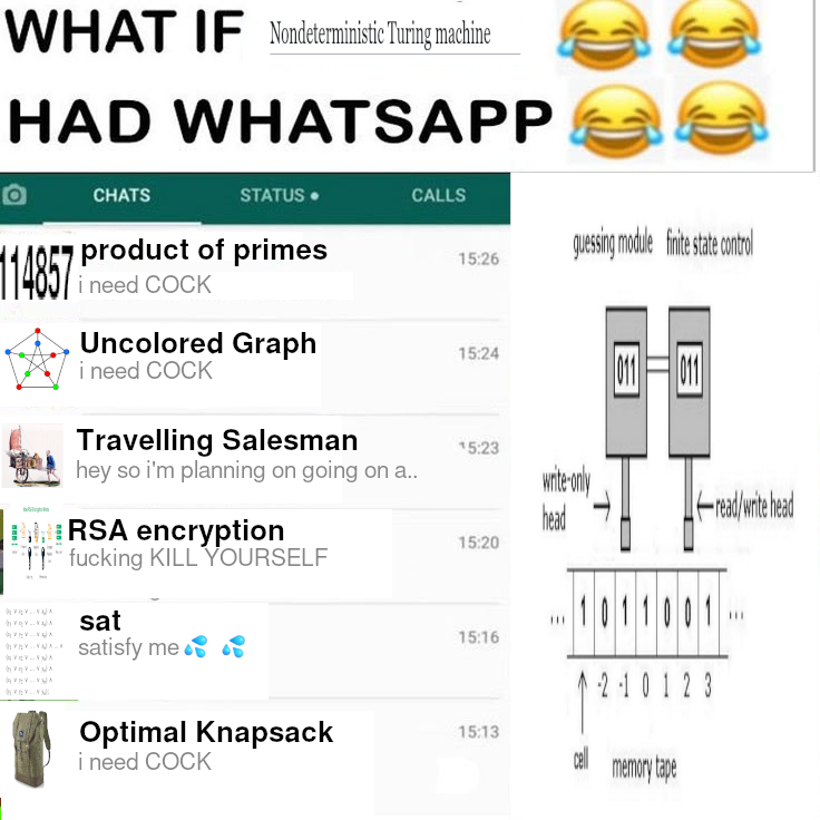 ifNondeterministicTuringMachineHadWhatsApp