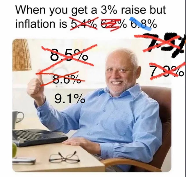 Me_irl