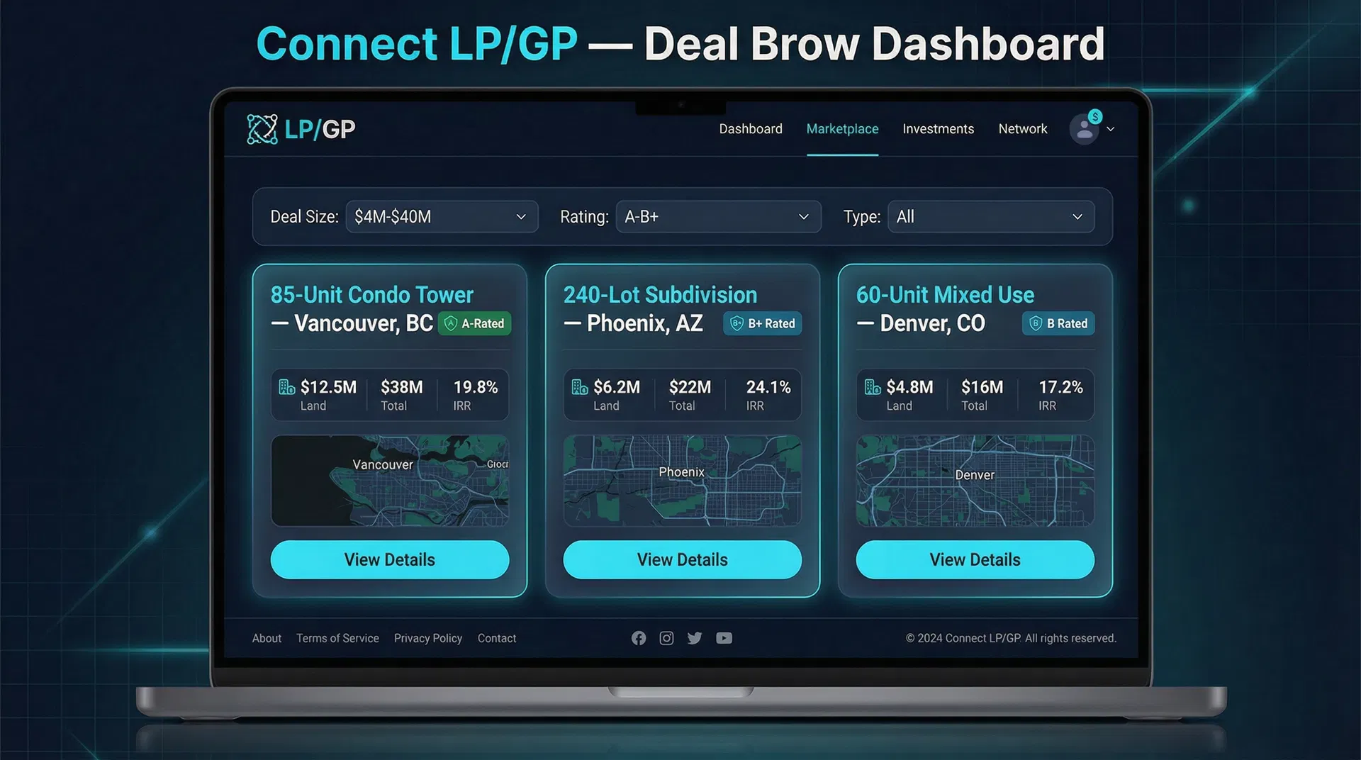 Deal marketplace — $4M–$40M range, A to B+ rated opportunities across North America