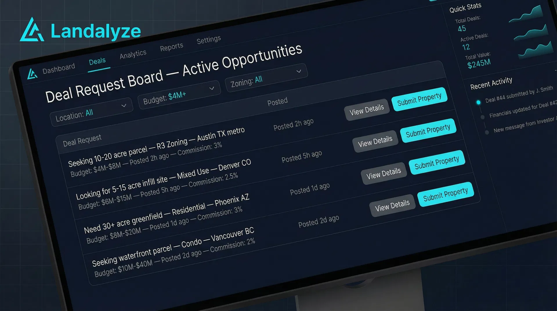 Deal Request Board — active developer requests with budgets, zoning, and commission rates